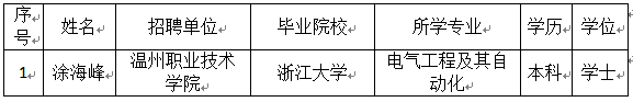 1630651600794058075.png image.png