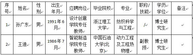 1632988621388047779.png image.png