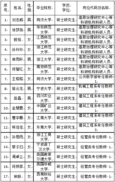 1630651080500068302.png image.png
