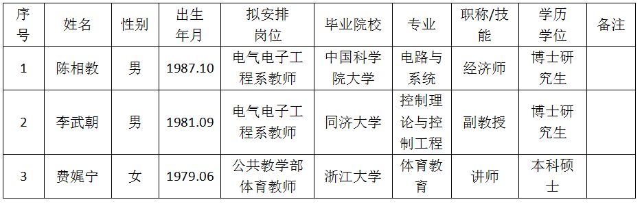 1611573201825040360.png image.png