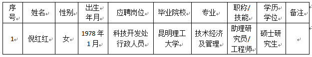1630651784635092547.png image.png