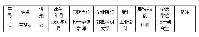 1665192416413005583.png 1665193515517.png
