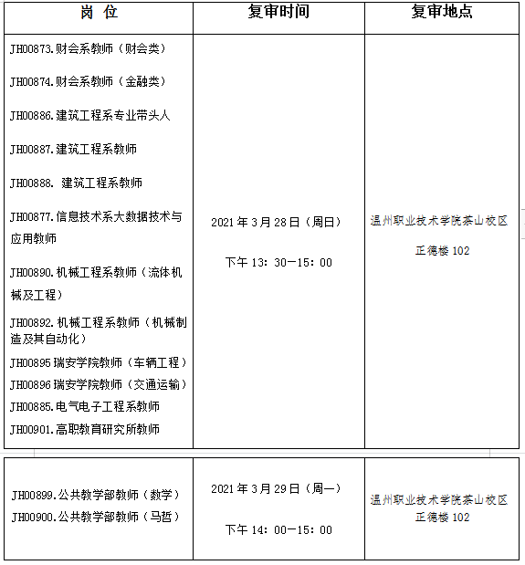 1616400051178063555.png image.png
